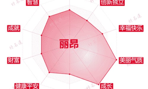 肺癌脑转移做了手术还会再次转移吗-肺癌术后脑转移化疗好不好网 - 网站提供肺癌术后脑转移最长生存期小常识、肺癌术后脑转移最长生存期