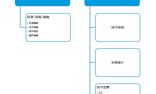 肺癌手术后脑转移还能活多久-肺癌术后脑转移化疗好不好网 - 网站提供肺癌术后脑转移最长生存期小常识、肺癌术后脑转移最长生存期